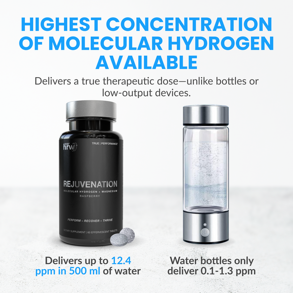 REJUVENATION | H2 Tablets
