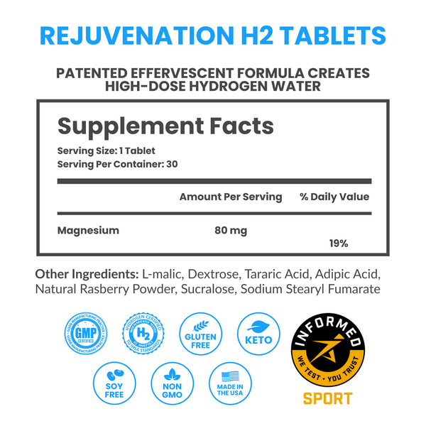 REJUVENATION | H2 Tablets