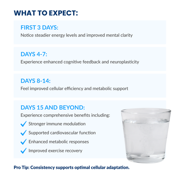 Harmony | H2 Immune Postbiotics