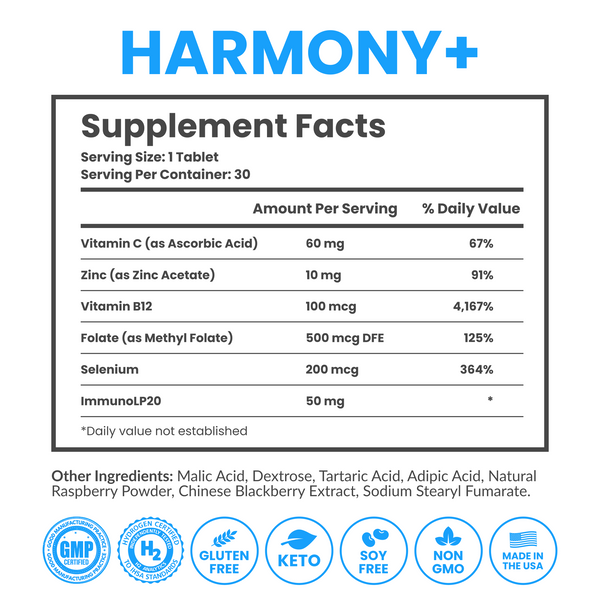 HARMONY+  | H2 Immune Postbiotics & Micronutrients