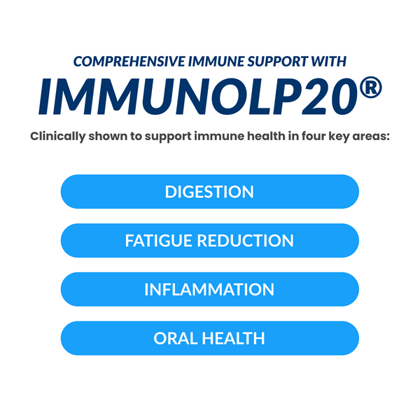 HARMONY+  | H2 Immune Postbiotics & Micronutrients