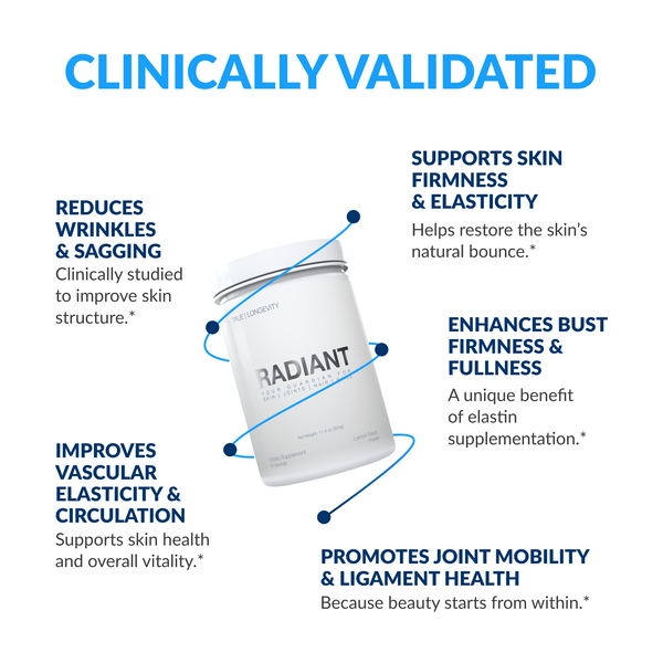 RADIANT | Longevity Powder