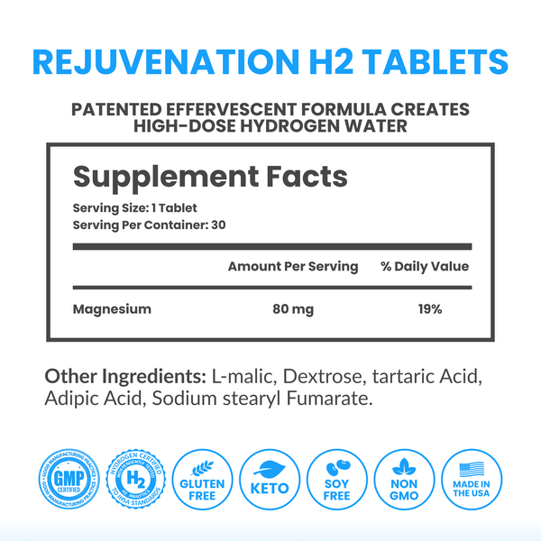 REJUVENATION | H2 Tablets (Raspberry Flavor)