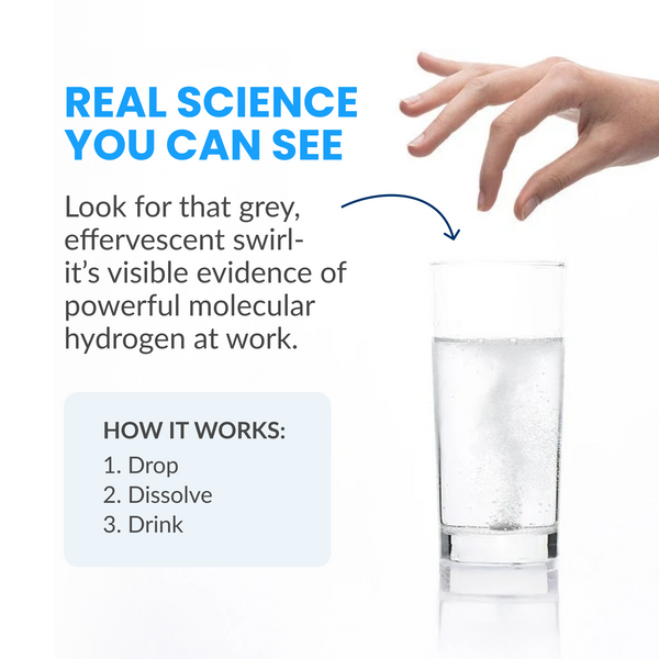 REJUVENATION | H2 Tablets (Unflavored)