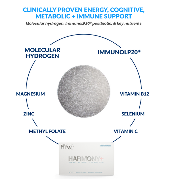 Rejuvenation Raspberry 30ct & Harmony+ 30ct